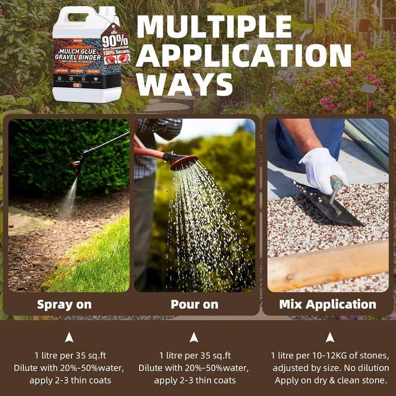 Shabebe Mulch Glue for Landscaping, 1 Gallon Gravel Binder - 90% Super Pea Hold, Fast-Dry Non-Toxic Rock Adhesive, Pine Straw Outdoor Stone Bond for Garden, Gravel Stabilizer Landscape Mulch Lock - Image 4